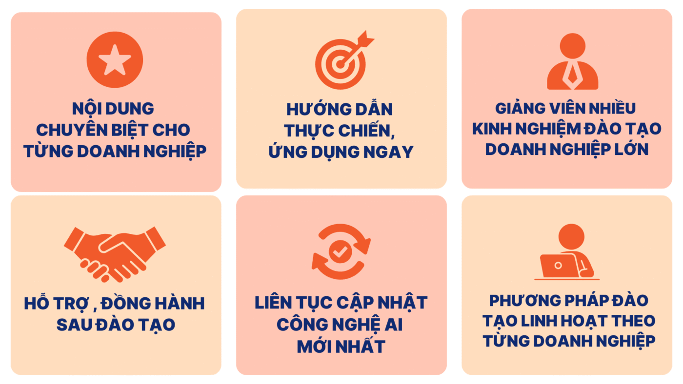 dao-tao-ai-cho-doanh-nghiep.png