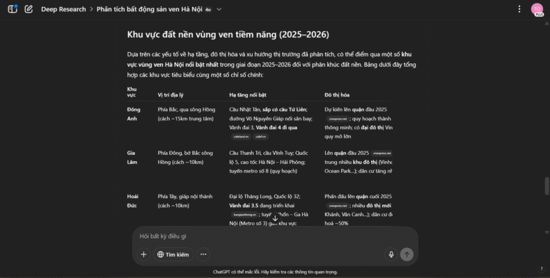 nghien-cuu-khach-hang-bang-ai-chatgpt-2025